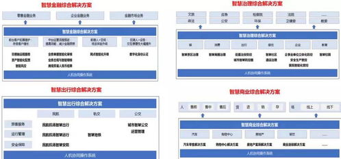 商汤是一面镜子,照出了中国AI企业的野望与坎坷