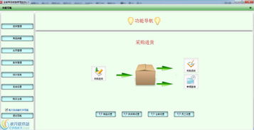 销售管理软件界面预览 销售管理软件界面图片