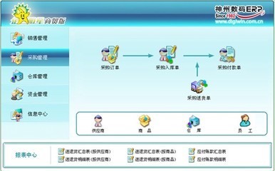 商贸业企明星ERP软件-ERP-软件产品网