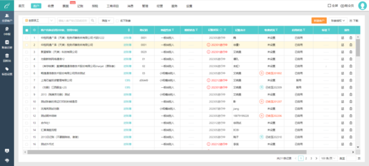 先进的项目管理软件erp排名