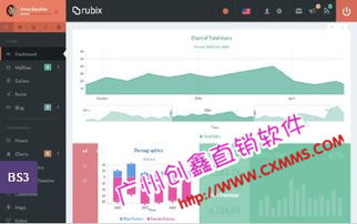 金贵软件报价 厂家