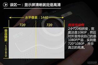 【详细图解 3个问题就能读懂行车记录仪_陕西华兴通宝优惠促销】-汽车之家