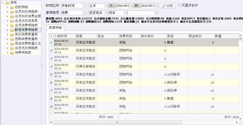 行业产品 游乐场系统 强大的数据分析能力 会员管理系统 会员积分系统 会员卡管理软件 进销存管理系统 连锁店管理系统 会员营销系统 会所管理系统